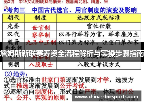 詹姆斯新联赛筹资全流程解析与实操步骤指南