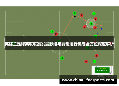 英格兰足球英联联赛发展脉络与赛制运行机制全方位深度解析